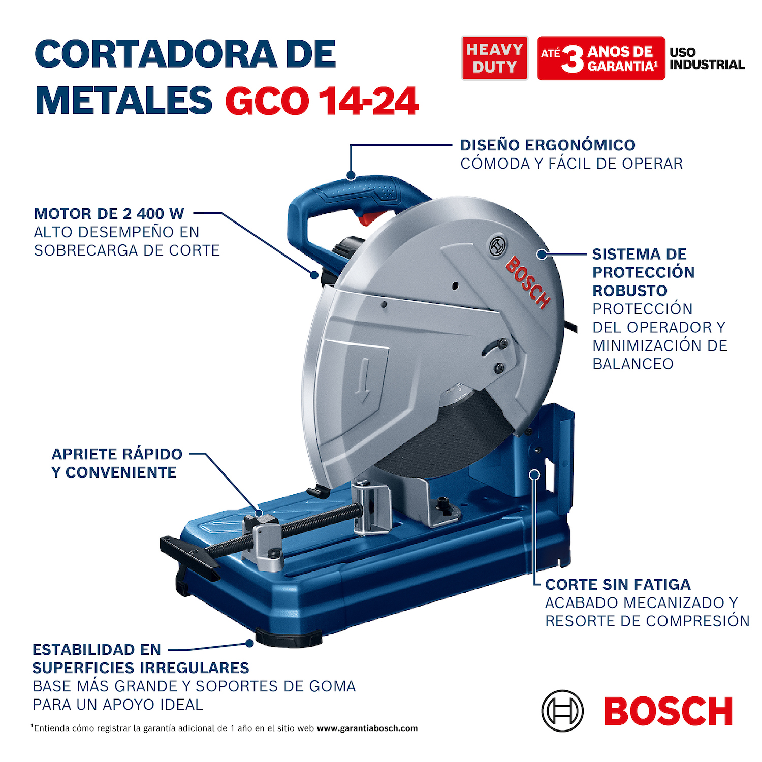 Cortadora de Metais Policorte GCO14-24 14 Polegadas 2400W com 5 Discos 