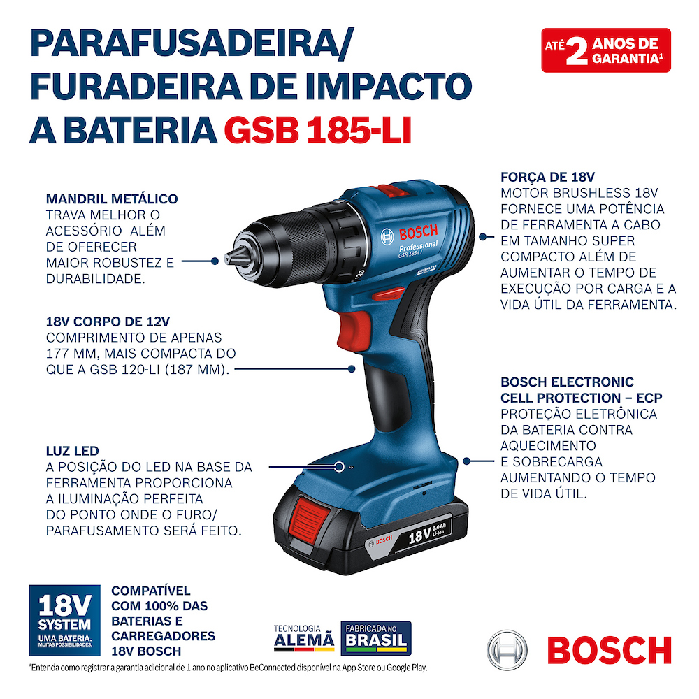 Combo Furadeira de Impacto GSB 185-LI + Esmerilhadeira GWS 180-LI Brushless Bosch
